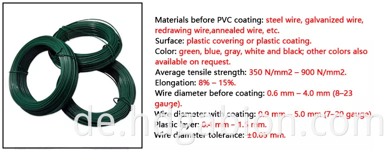 pvc material